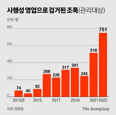 김영희 디자이너