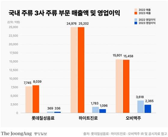 그래픽 박현아 디자이너