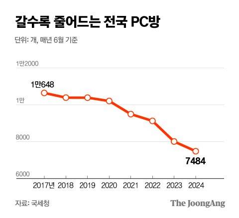 박경민 기자