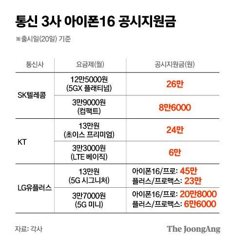박경민 기자