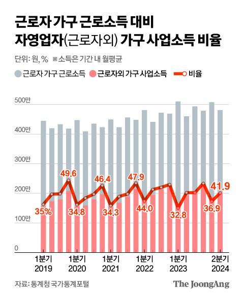 신재민 기자