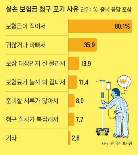 그래픽=양진경