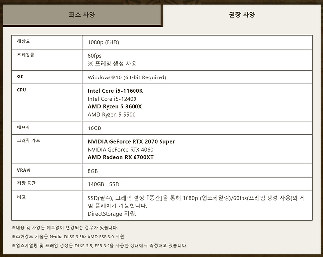 권장 사양 역시 업그레이드의 '각오'가 필요하다(출처='몬스터헌터 와일즈' 홈페이지).