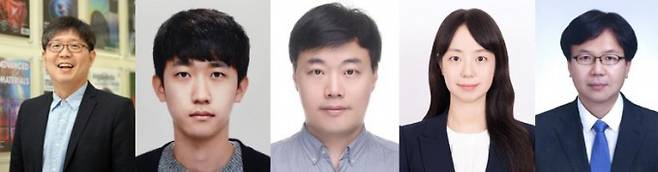 (왼쪽부터) 노준석 포스텍 기계공학과·화학공학과·전자전기공학과 교수, 김경태 기계공학과 통합과정생, 박인규 KAIST 기계공학과 교수, 고지우 박사, 정준호 한국기계연구원 박사. 포스텍 제공.