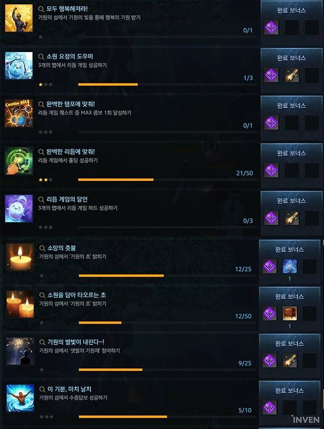 ▲ 기본 업적은 일일 퀘스트 만으로 모두 깰 것으로 추정