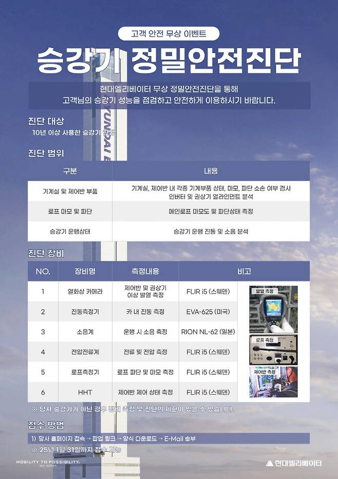 현대엘리베이터 승강기 정밀안전진단 포스터.(사진=현대엘리베이터)