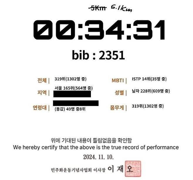 06bcdb27eae639aa658084e54485756c6d06648a9940e768295315730a5a18d5c53c0c786ae65bb977fc9eee8074aac9