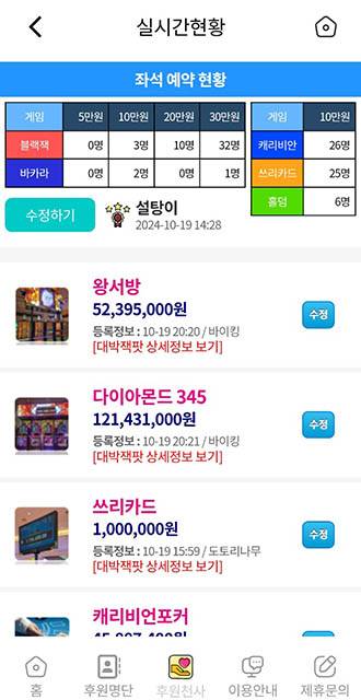 ▲잡수다 앱이 24시간 제공하는 강원랜드 카지노 실시간 잭팟과 좌석예약현황. ⓒ프레시안