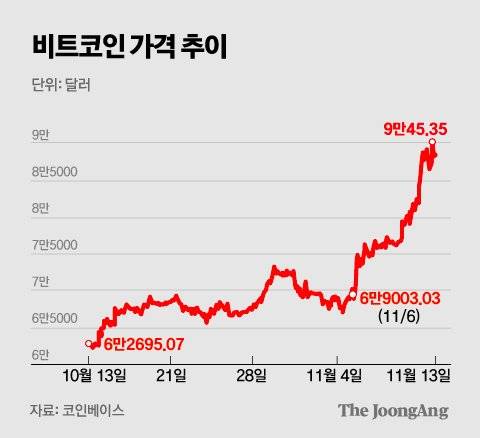 김주원 기자