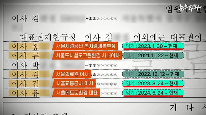 김 회장이 이사장으로 있는 공정과상생학교 사단법인 등기. 2021년 오세훈 시장 당선 후 공생학교 이사 7명 중 5명이 서울시 유관기관 임원이 됐다. 오 시장이 공생학교 해산을 요구했다는 2022년 12월 이후에도, 낙하산으로 의심되는 취업은 계속됐다.