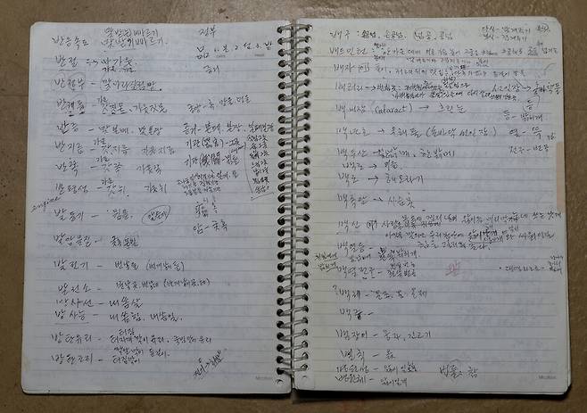 최한실씨가 ‘푸른배달말집’을 만들 때 쓴 빈책(공책)에 쪽글(메모)이 빼곡하게 적혀 있다. 김진수 선임기자 jsk@hani.co.kr