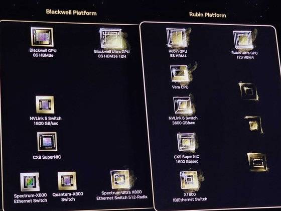젠슨황 엔비디아 최고경영자(CEO)는 지난 6월 5세대 고대역폭메모리(HBM3E) 12단을 탑재한 엔비디아 블랙웰 울트라가 내년에 출시 예정이라는 계획과 함께, 6세대 HBM4가 처음으로 장착될 블랙웰 이후의 차세대 GPU 플랫폼, 루빈의 전체 로드맵을 대만에서 처음으로 공개했다. 타이베이=이희권 기자