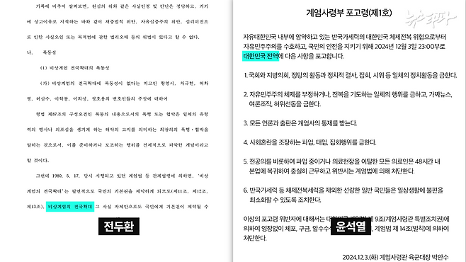 ▲윤석열 대통령은 ‘계엄사령부 포고령’을 통해 전국민을 위협했다. 국헌문란의 목적을 달성하기 위한 수단으로, 비상계엄의 위협적인 효과를 이용한 것이다. 대법원이 전두환에게 내란죄를 적용하며 판시한 내란죄의 구성 요건 ‘폭동’과 정확히 들어맞는다.