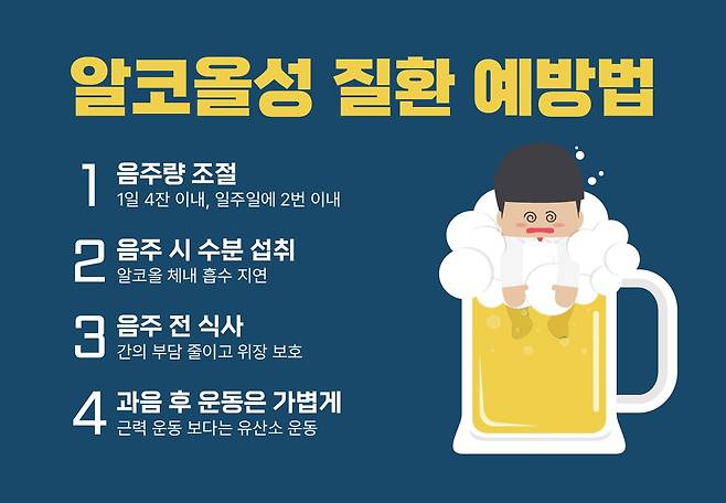 사진=인천힘찬종합병원 제공