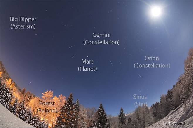 눈 덮인 숲 위의 쌍둥이자리. /미국항공우주국(NASA)