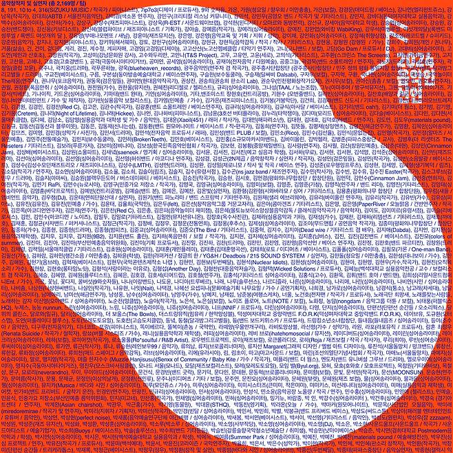 음악인 선언준비모임 제공