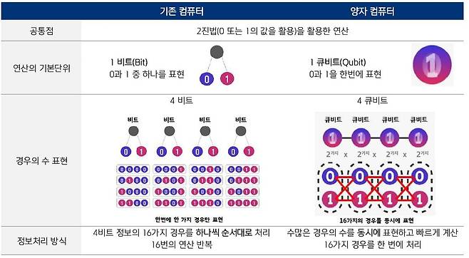 키움투자자산운용