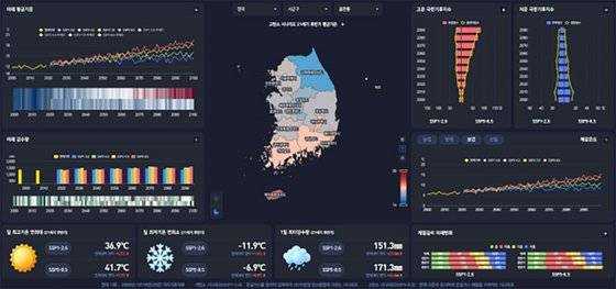 기후변화 상황지도 우리동네 기후변화. 기상청