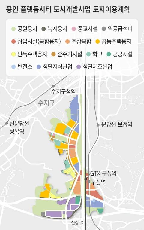 자료=경기도