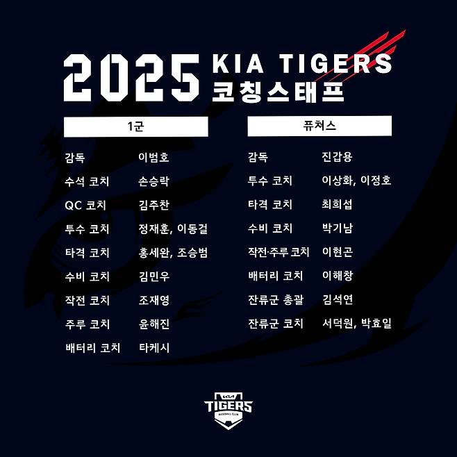 출처 : KIA타이거즈