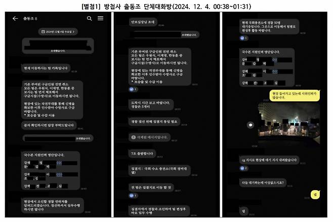 지난 3일 선포된 비상계엄'이 국회에서 해제되기 전 4일 새벽 방첩사 출동조 단체대화방에서 나눈 대화 발췌/자료=검찰 비상계엄 특별수사본부