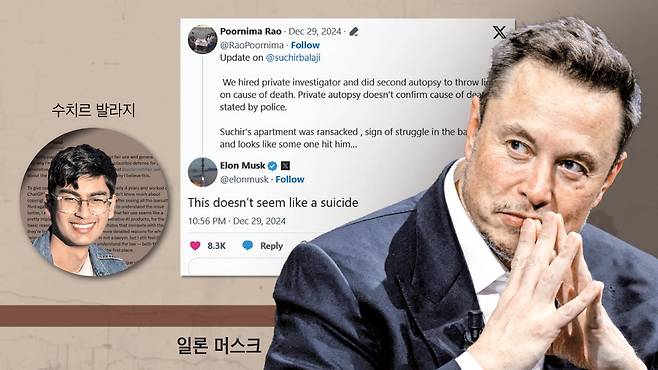 사망한 오픈AI의 내부 고발자 수치르 발라지의 어머니 소셜미디어 계정에 머스크(오른쪽)가 ‘자살로 보이지 않는다’는 글을 달았다. /로이터 연합뉴스