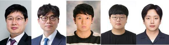 고려대-연세대 연구진. 왼쪽부터 화공생명공학과 안동준 교수, 연세대 화학과 김병수 교수(이상 교신저자), 고려대 원태경 박사과정, 연세대 신아람 박사과정, 고려대 이상엽 박사(이상 공동 제1저자).