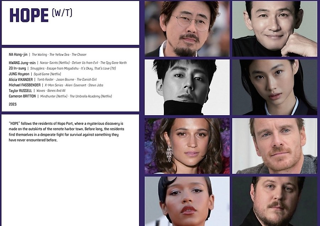 image.png ㅎㄷㄷ한 나홍진 감독 신작 출연진 수준