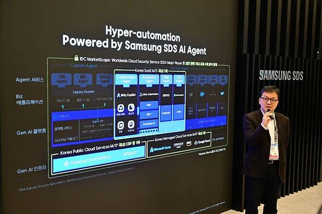 CES 2025 삼성SDS 부스 투어에서 삼성SDS 이준희 사장이 인사말을 하고 있다.ⓒ삼성SDS