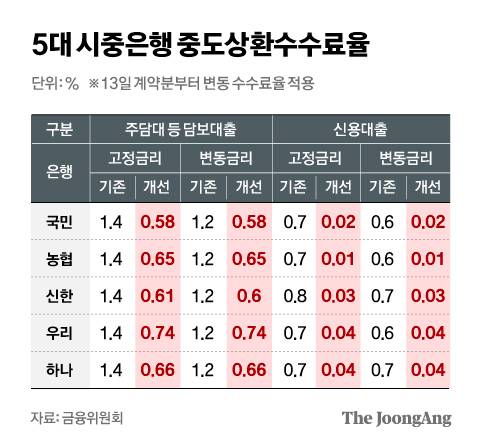 김지윤 기자