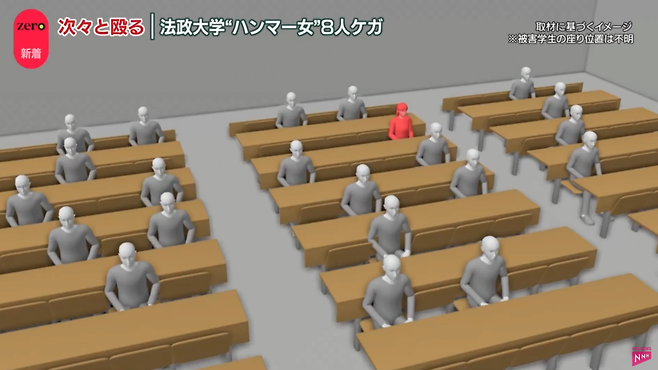 123.png 일본대학 망치난동 재현영상 ㄷㄷㄷㄷ