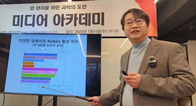 배석철 교수가 렁스 3 유전자의 기능이 떨어진 암 종류에 대해 설명하고 있다./사진=정심교 기자