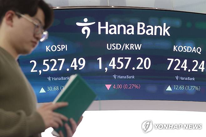 코스피 코스닥 상승세 마감 (서울=연합뉴스) 강민지 기자 = 16일 오후 서울 중구 하나은행 본점 딜링룸 현황판에 코스피 지수 등이 표시되고 있다. 이날 코스피 종가는 전 거래일 대비 30.68포인트(1.23%) 오른 2,527.49, 코스닥 지수는 전 거래일보다 12.63포인트(1.77%) 오른 724.24로 집계됐다. 2025.1.16 mjkang@yna.co.kr