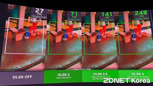 DLSS 버전 별 초당 프레임 비교. (사진=지디넷코리아)