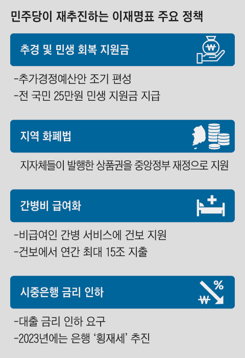 그래픽=백형선