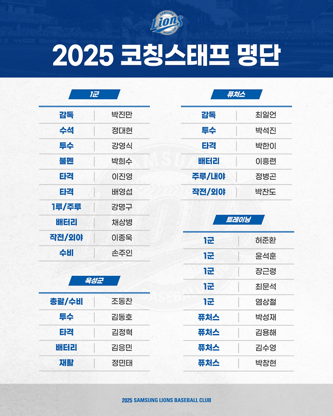 삼성 라이온즈 제공