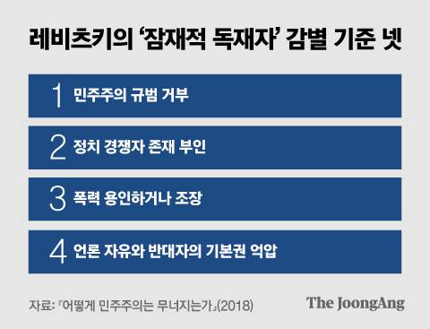 박경민 기자