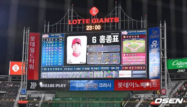 연장전을 진행 중인 경기 전광판.