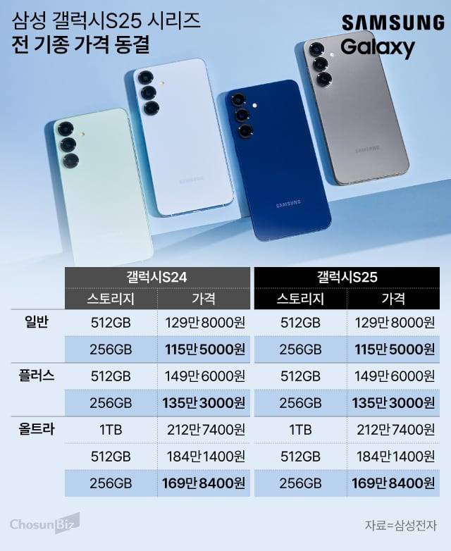 일러스트=손민균