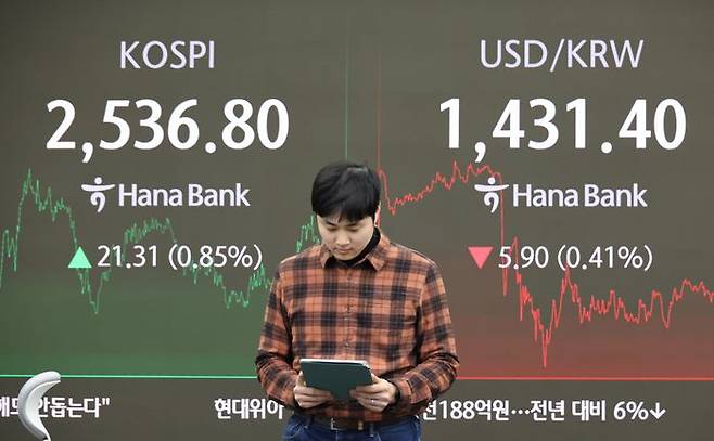 24일 서울 중구 하나은행 본점 딜링룸 현황판에 코스피지수 등이 표시되고 있다.ⓒ연합뉴스