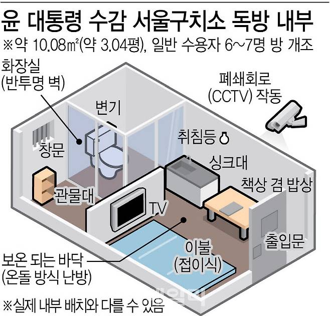 그래픽= 이데일리 김정훈 기자