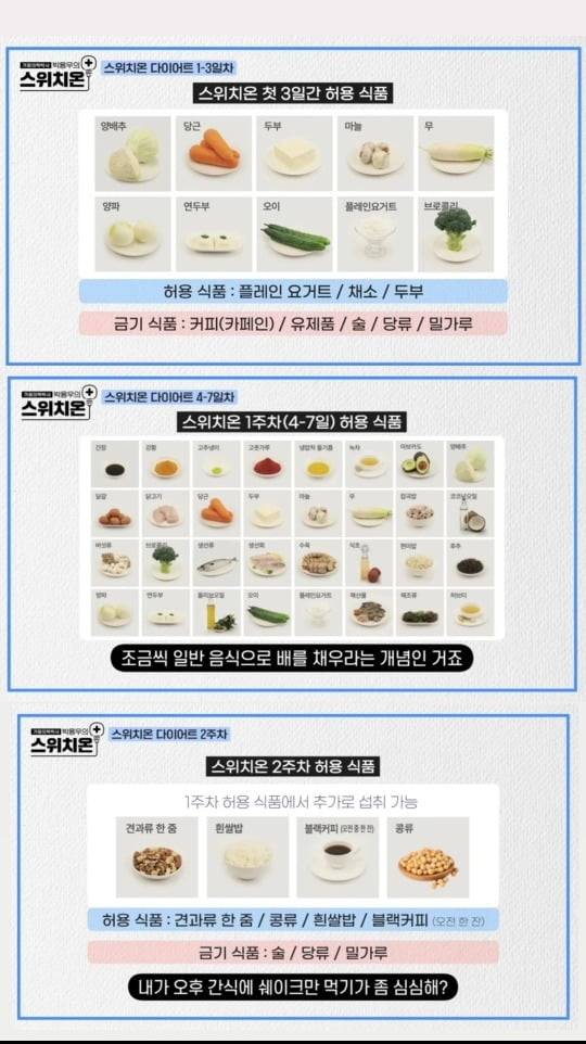 사진=박용우 교수 유튜브 캡처