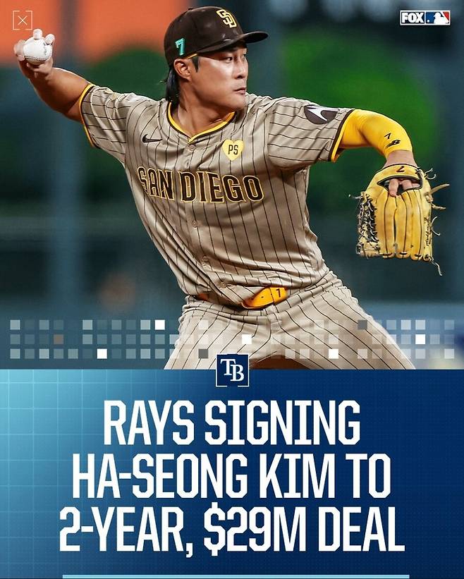 ▲ 2025시즌 탬파베이 레이스 유격수를 맡게 된 김하성. ⓒ폭스스포츠 MLB