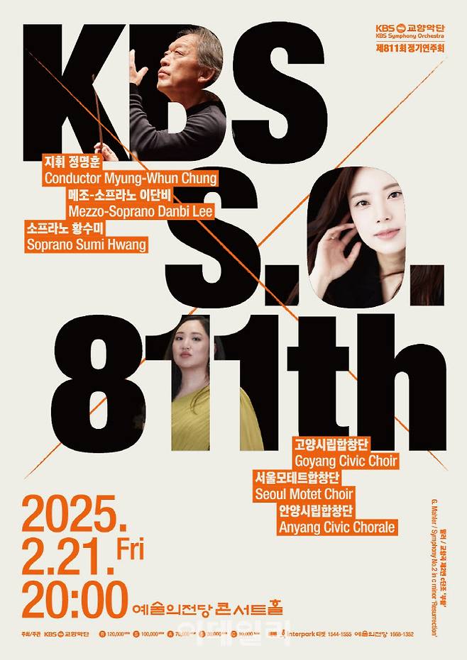 KBS교향악단 제811회 정기연주회 포스터. (사진=KBS교향악단)