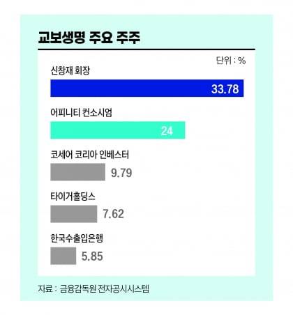 그래픽=송영 기자