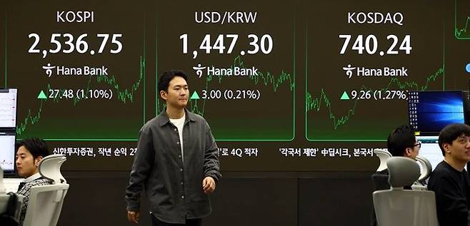 6일 오후 서울 중구 하나은행 딜링룸 전광판에 코스피·코스닥지수, 원·달러 환율 종가 등이 표시돼 있다. ⓒ연합뉴스