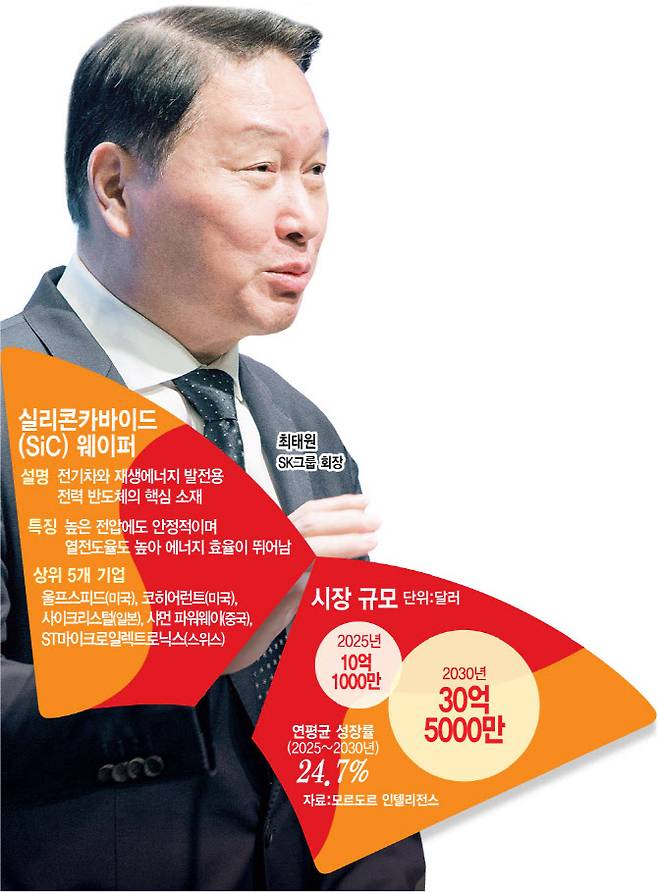 (그래픽=김정훈 기자)