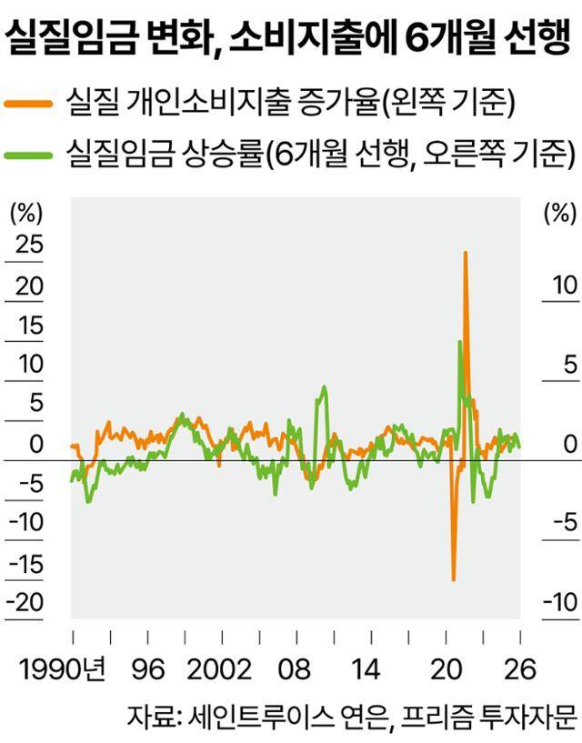 그래픽=강준구 기자