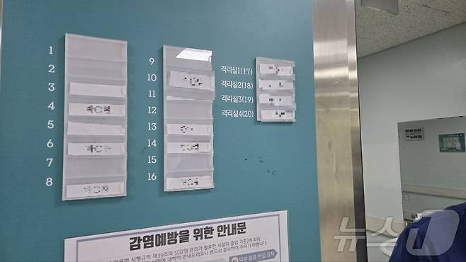 13일 초등생 피습사건의 가해자 교사가 입원 중인 대전의 한 대학병원 중환자실의 환자목록표에 빈 종이가 끼워져 있는 모습. 2024.2.13 /뉴스1 ⓒ News1 허진실 기자