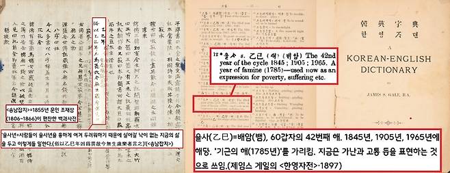 18세기 문인 조재삼이 1855년 편찬한 <송남잡지>는 ‘사람들이 을사년을 흉한 해로 인식하기 때문에 살아갈 낙이 없는 삶을 두고 ’을사년‘이라 한다고 풀이했다. 1897년 캐나다 선교사 제임스 게일이 편찬한 <한영자전>은 “‘을사=기근의 해(1785년)’를 가리키는데, 지금은 가난과 고통 등을 표현하는 것으로 쓰인다”고 했다.